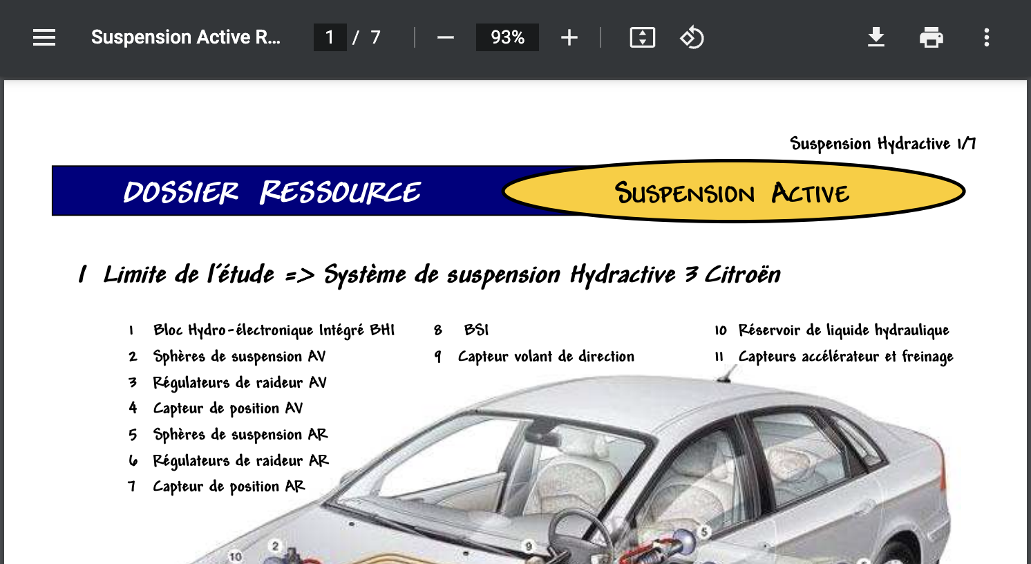 Suspension Hydractive PDF